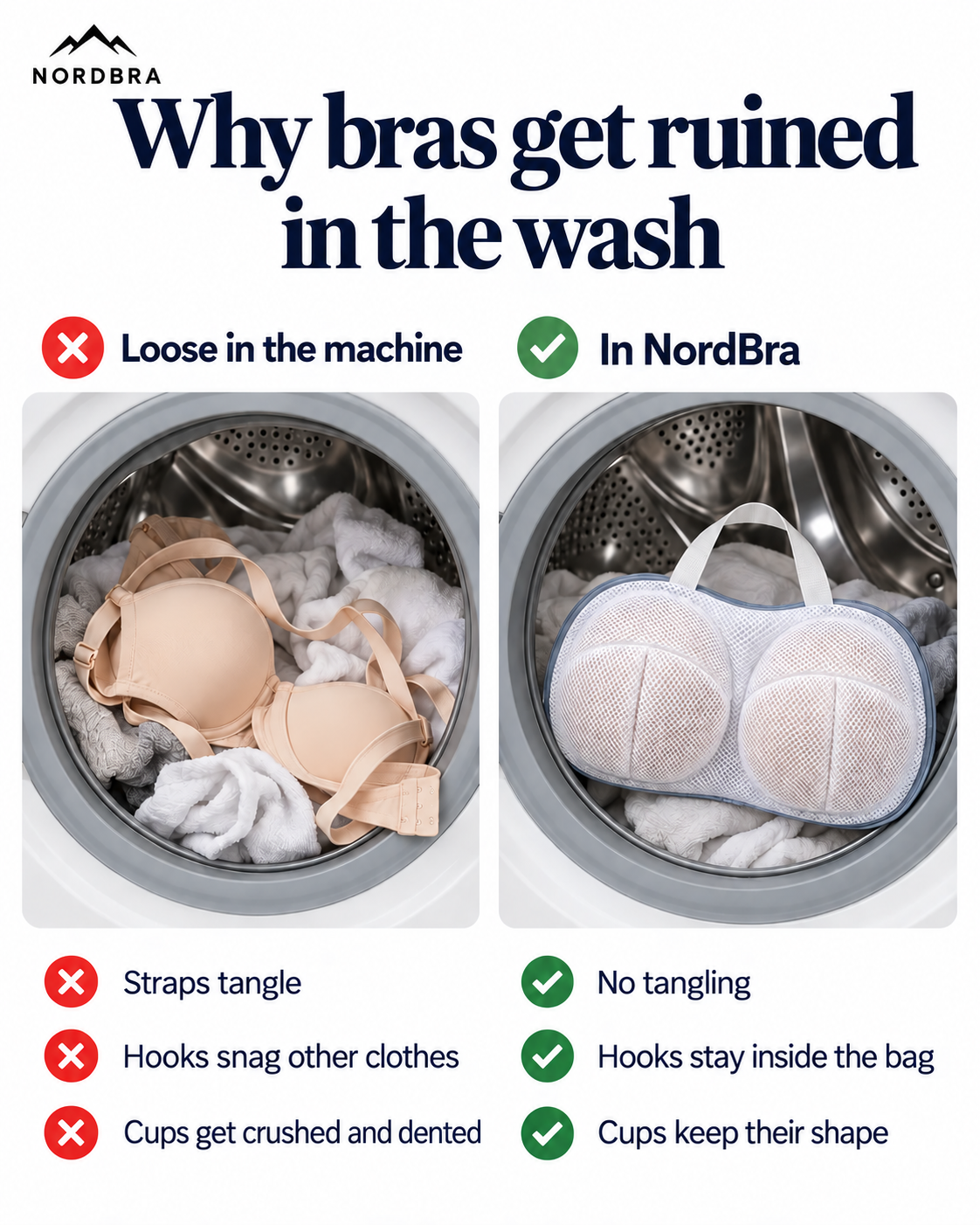 NordBra - Why bras get ruined in the wash